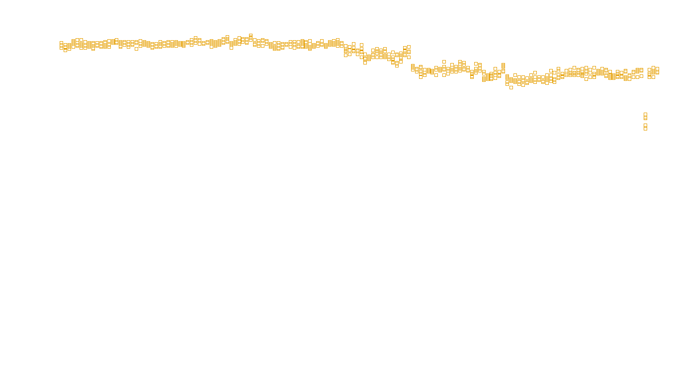 TCP6 openbsd-openbsd-stack-tcp6-ip3rev sender