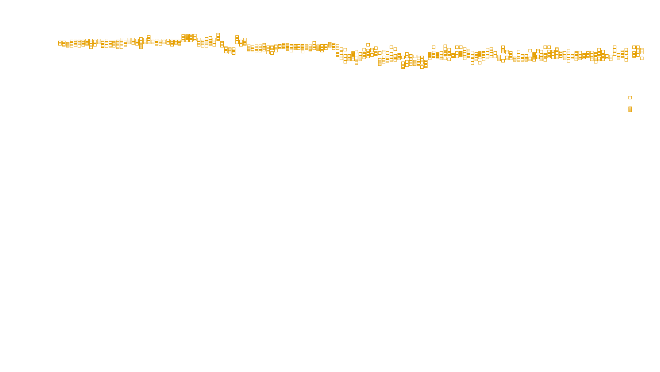 TCP openbsd-openbsd-stack-tcp-ip3rev sender