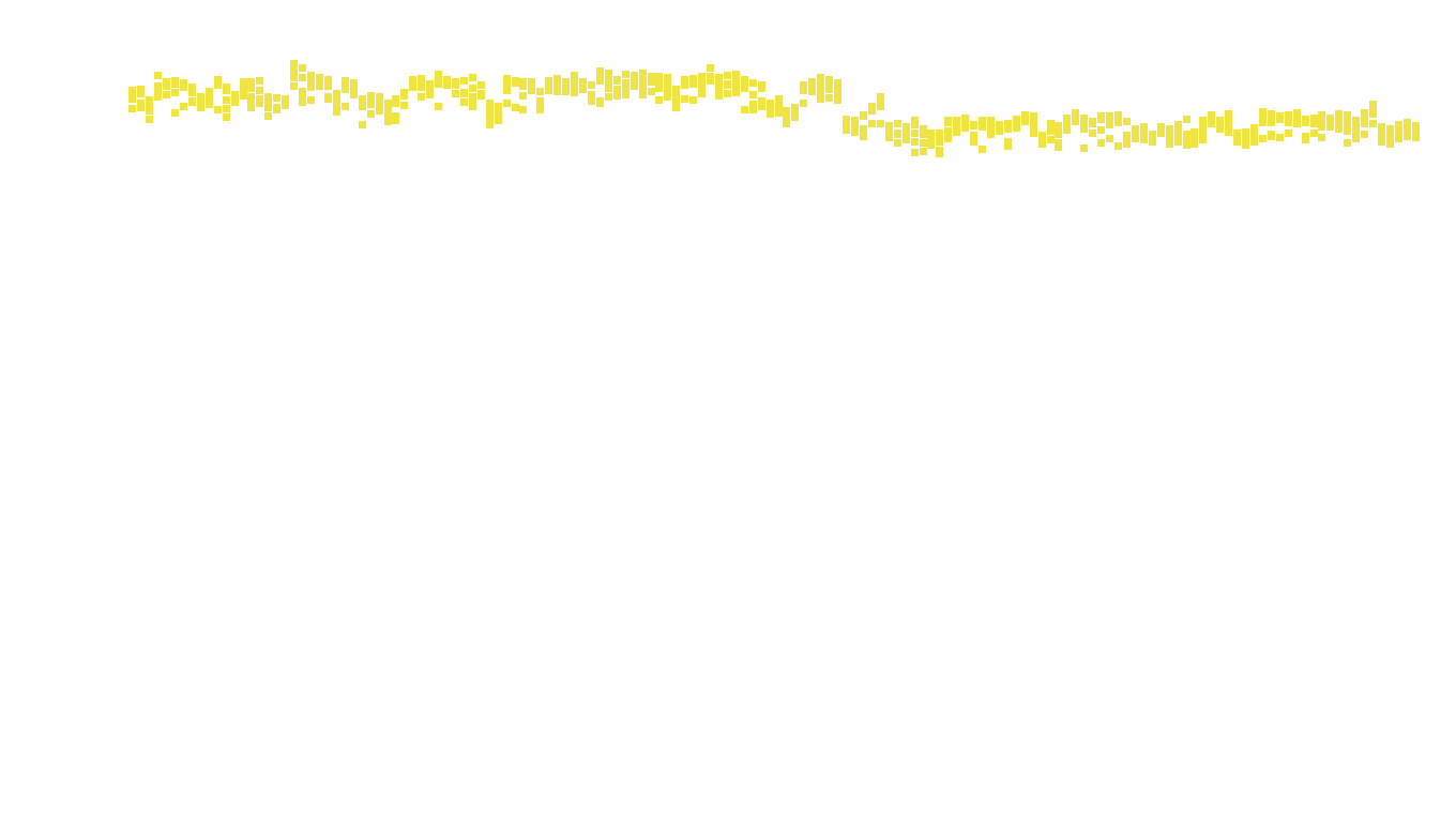 UDP6 openbsd-openbsd-stack-udp6bench-long-recv recv