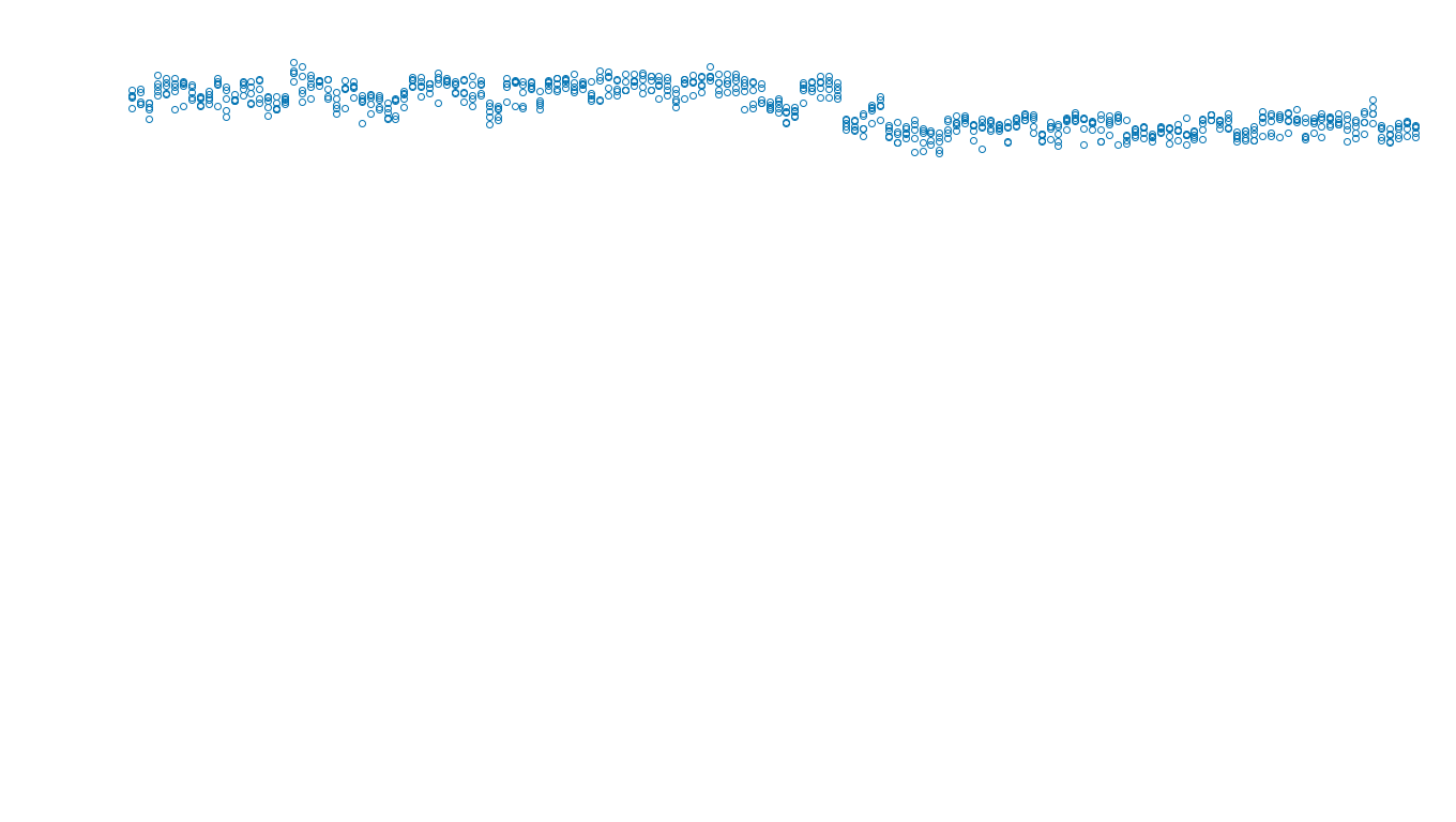 UDP6 openbsd-openbsd-stack-udp6bench-long-recv send