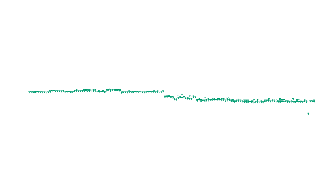 FORWARD6 linux-openbsd-openbsd-splice-tcp6-ip3rev sender