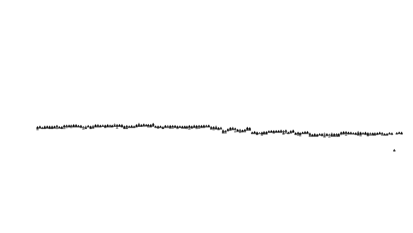 FORWARD6 linux-openbsd-openbsd-splice-tcp6-ip3fwd sender