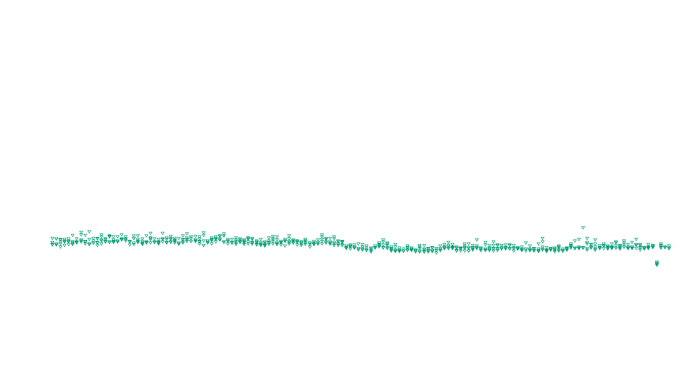 FORWARD linux-openbsd-openbsd-splice-tcp-ip3rev sender