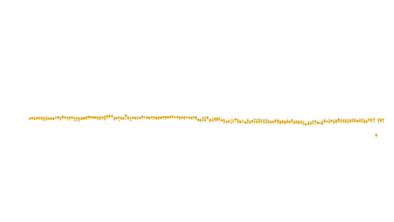 FORWARD linux-openbsd-splice-tcp-ip3fwd sender