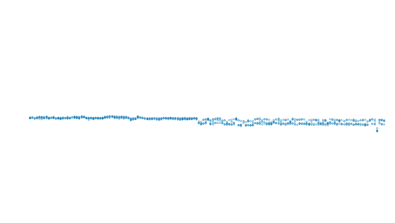 FORWARD linux-openbsd-splice-tcp-ip3rev sender