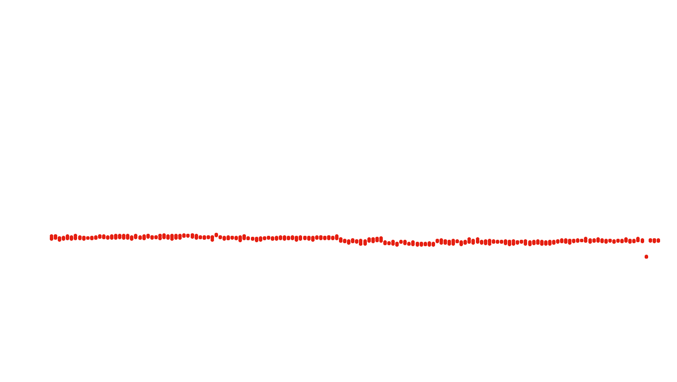 FORWARD linux-openbsd-openbsd-splice-tcp-ip3fwd receiver