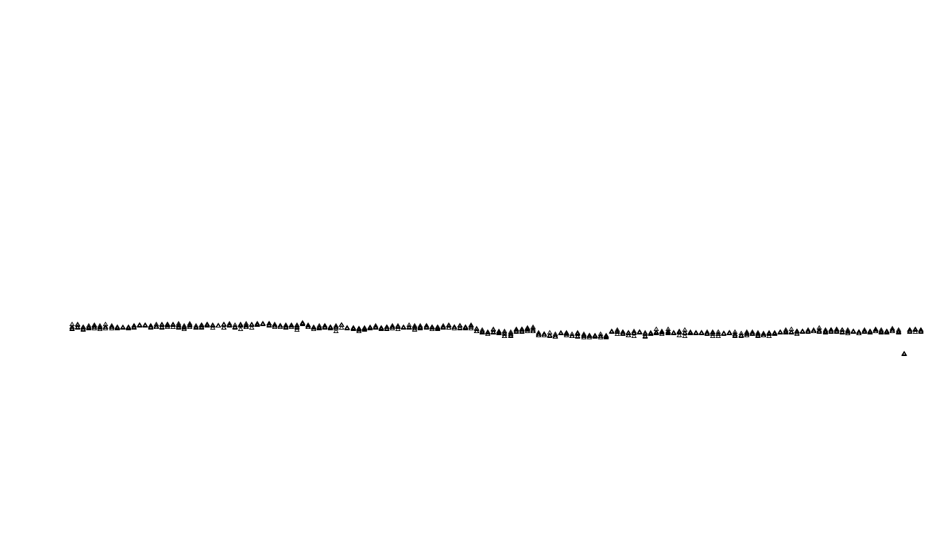 FORWARD linux-openbsd-openbsd-splice-tcp-ip3fwd sender