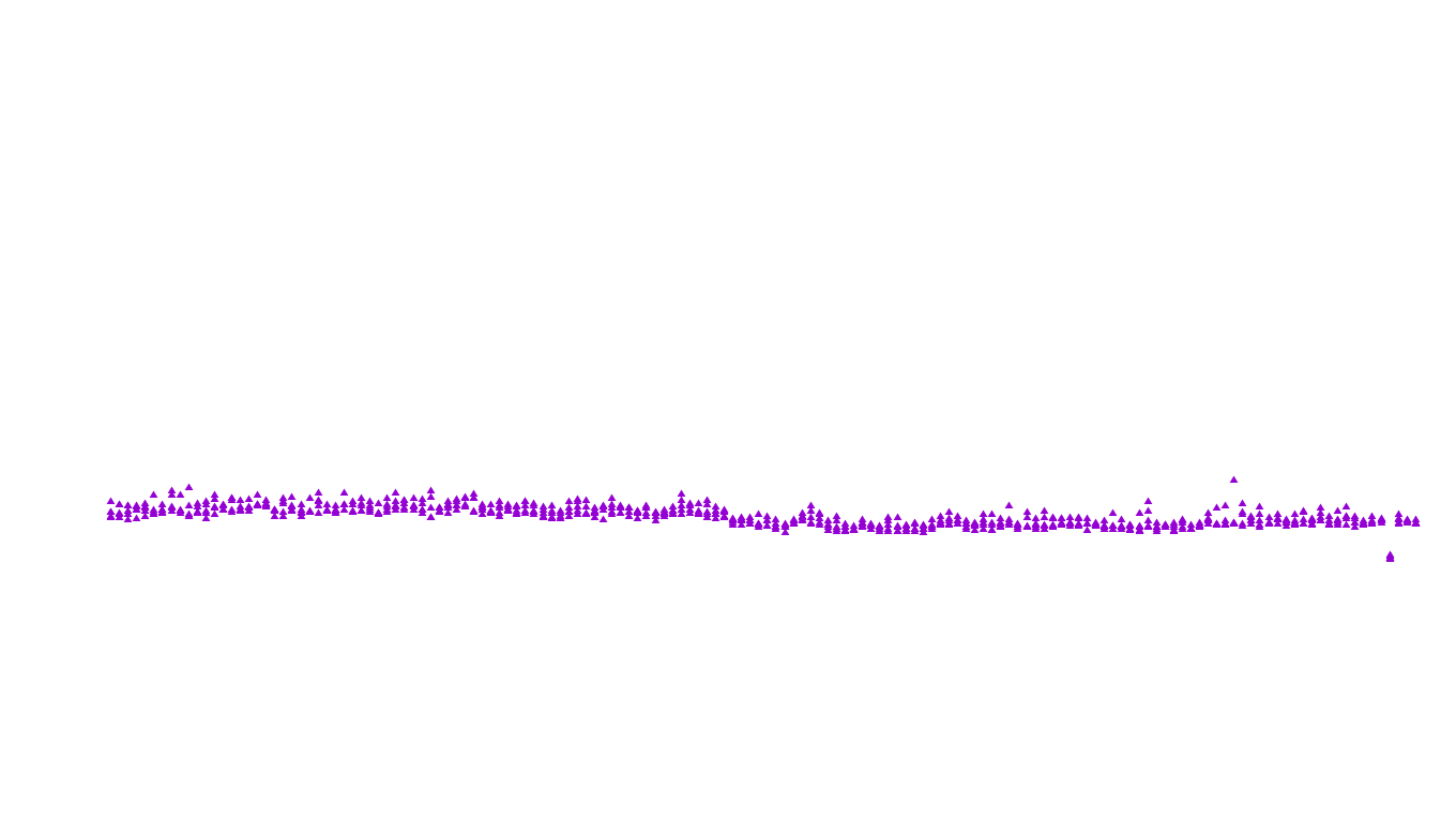 FORWARD linux-openbsd-openbsd-splice-tcp-ip3rev receiver