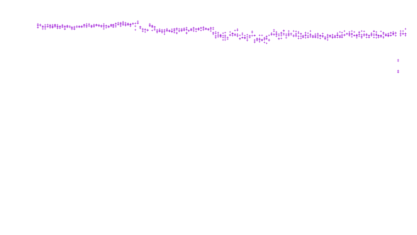 TCP openbsd-openbsd-stack-tcp-ip3fwd receiver