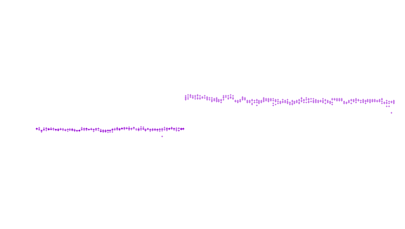 UDP6 openbsd-openbsd-stack-udp6-ip3fwd receiver