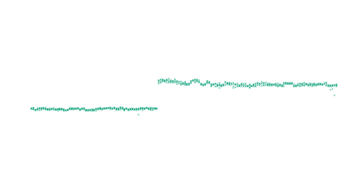 UDP6 openbsd-openbsd-stack-udp6-ip3fwd sender