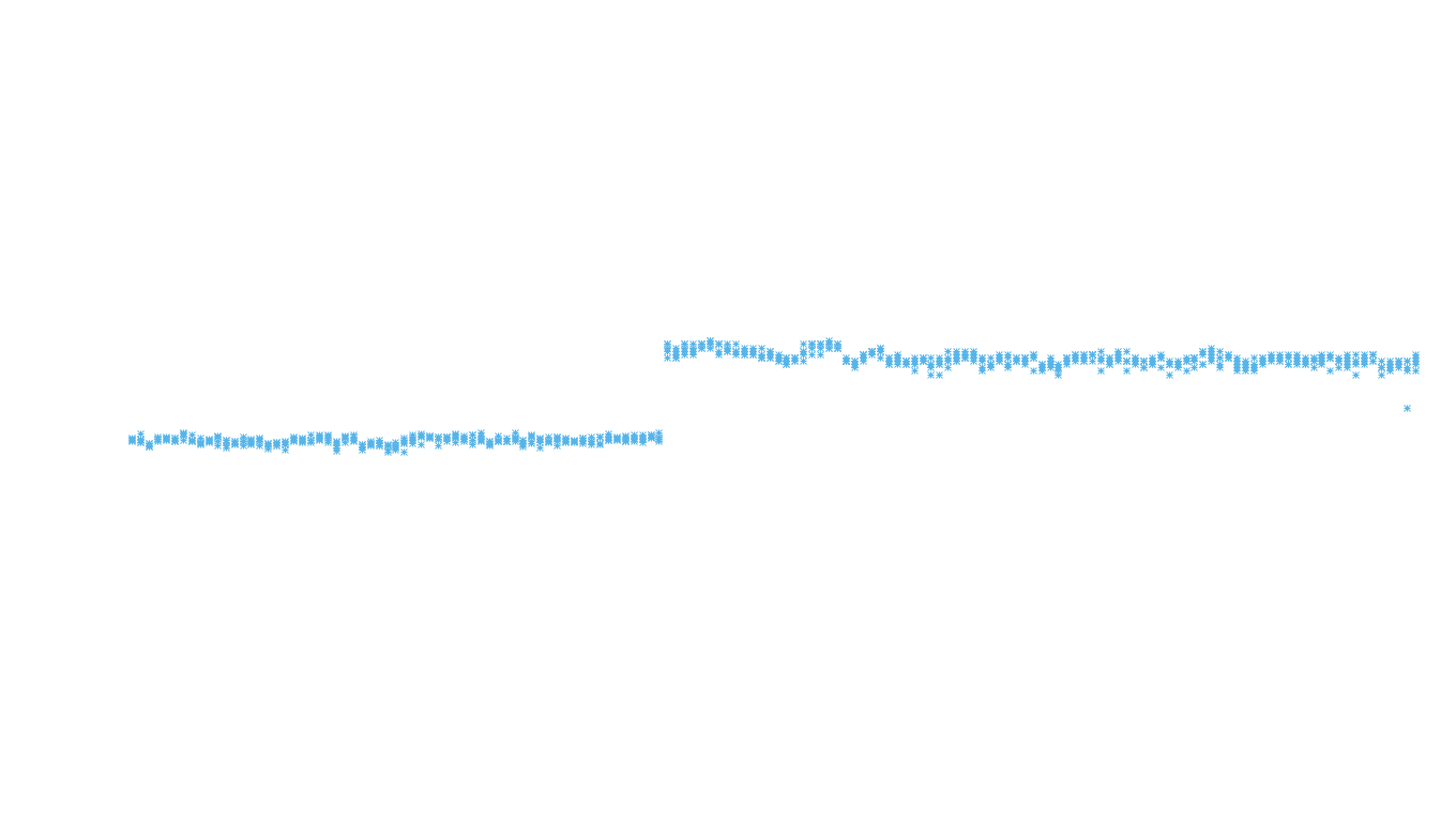 UDP6 openbsd-openbsd-stack-udp6-ip3rev receiver