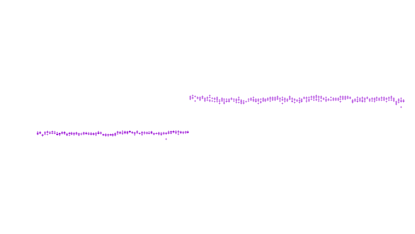 UDP openbsd-openbsd-stack-udp-ip3fwd receiver