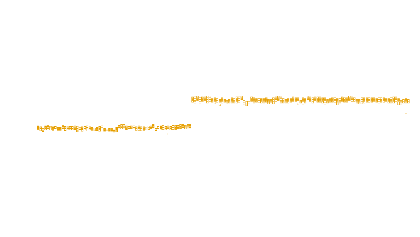 UDP openbsd-openbsd-stack-udp-ip3rev sender