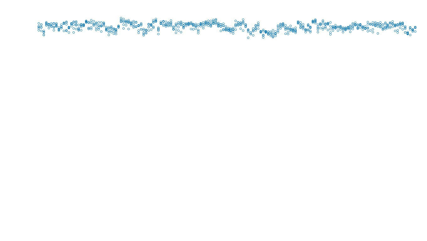 UDP openbsd-openbsd-stack-udpbench-long-recv send