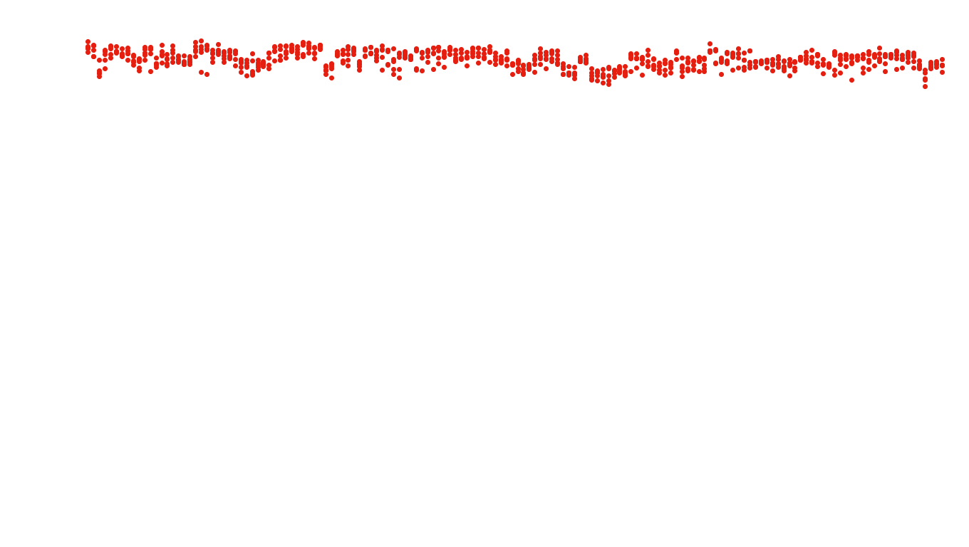 UDP openbsd-openbsd-stack-udpbench-long-send recv