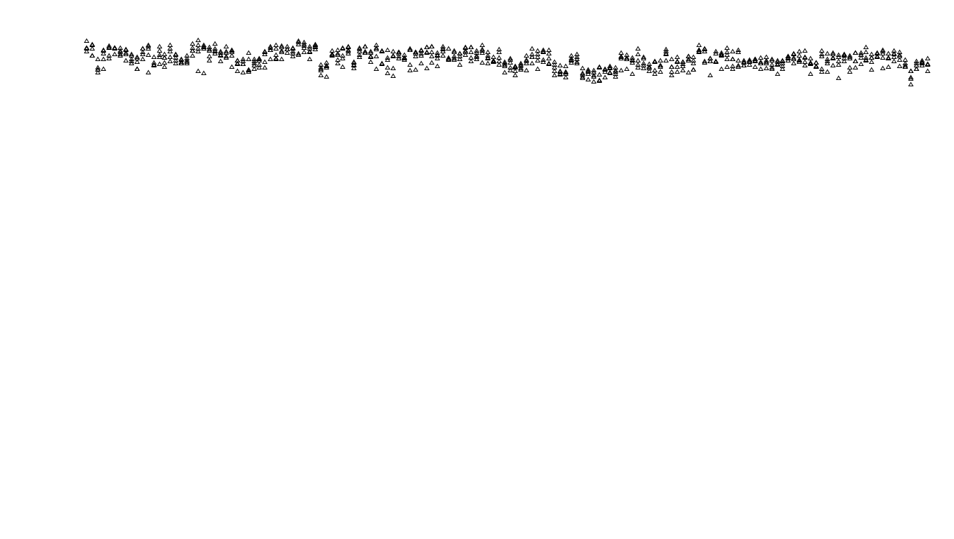 UDP openbsd-openbsd-stack-udpbench-long-send send