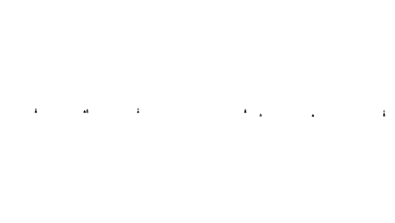 FORWARD6 linux-openbsd-linux-splice-tcp6-ip3rev sender