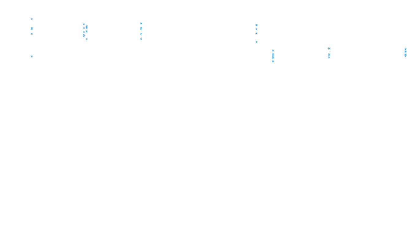 FORWARD linux-openbsd-linux-forward-tcp-ip3rev receiver