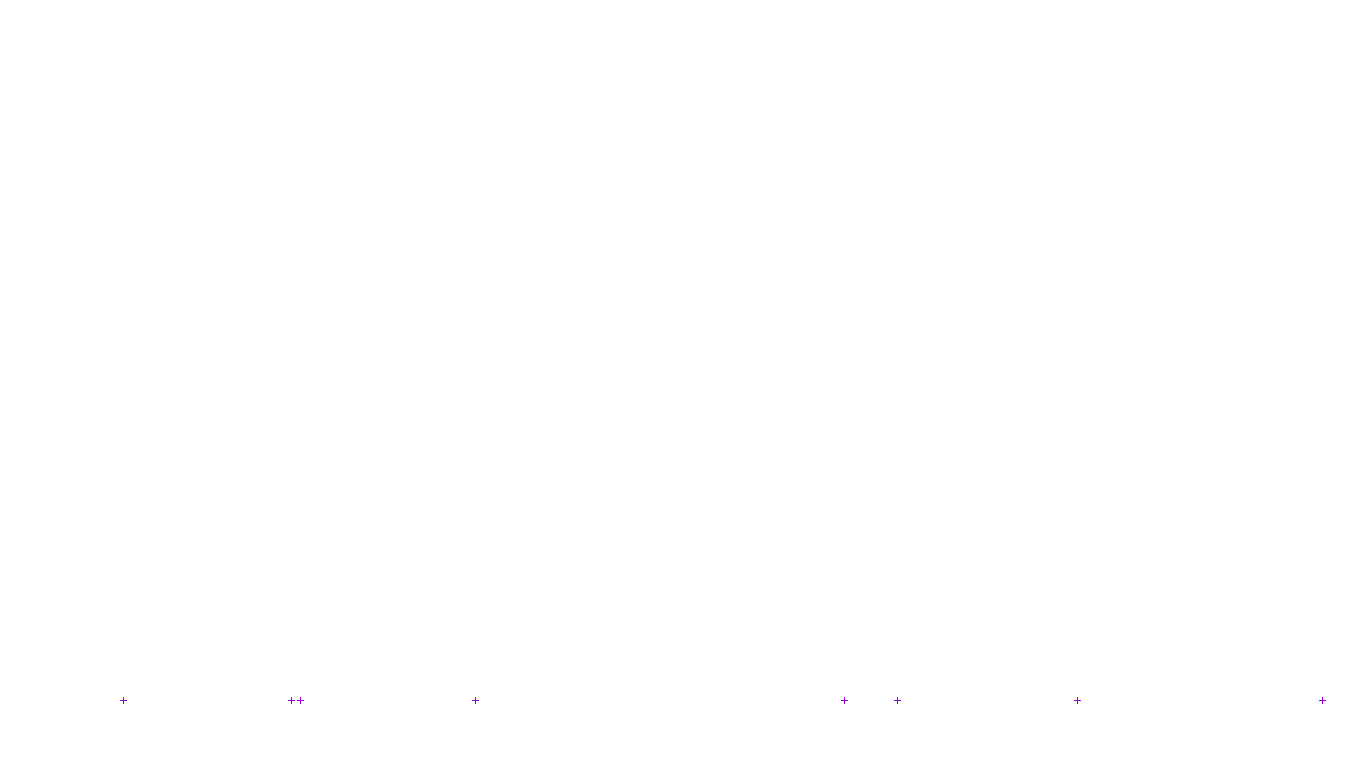 IPSEC linux-openbsd-ipsec-openbsd-linux-tcp-ip3fwd receiver