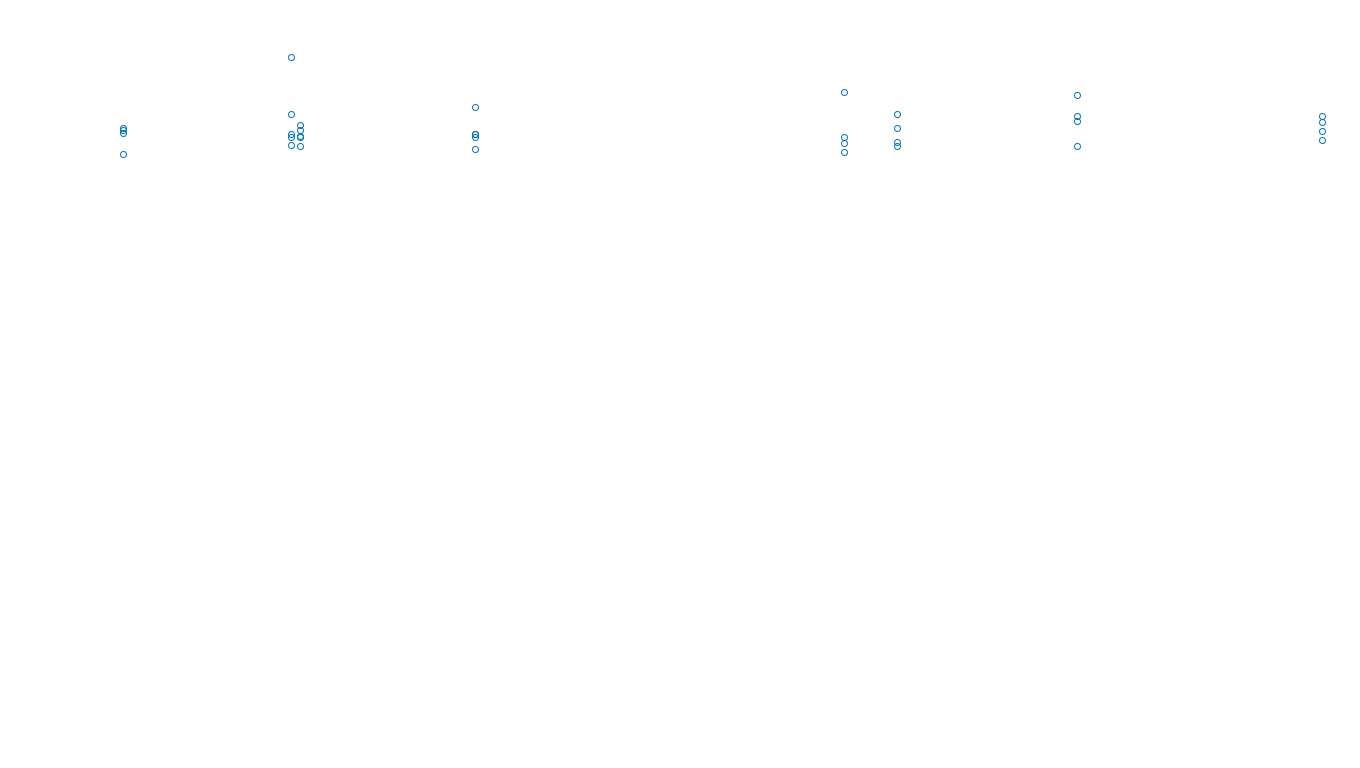 IPSEC linux-openbsd-ipsec-openbsd-linux-tcp6-ip3fwd sender