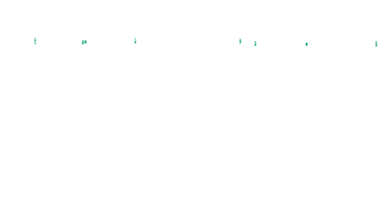 LINUX openbsd-linux-stack-tcp-ip3fwd sender