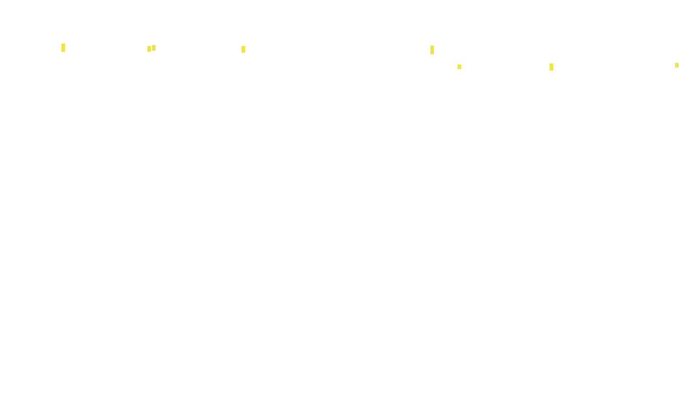 TCP6 openbsd-openbsd-stack-tcp6bench-parallel sender