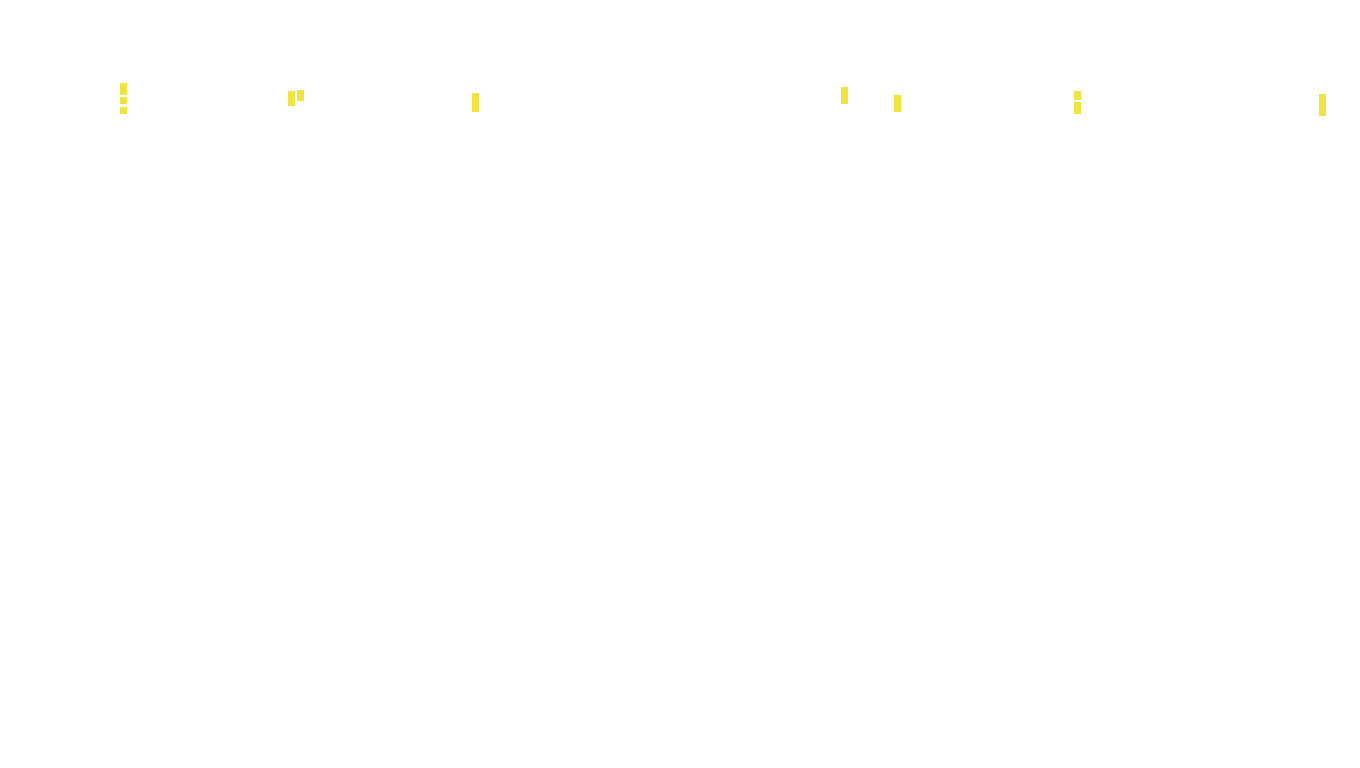 TCP openbsd-openbsd-stack-tcpbench-parallel sender