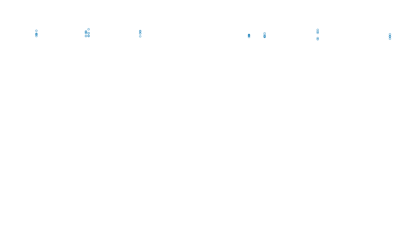 TCP openbsd-openbsd-stack-tcpbench-single sender