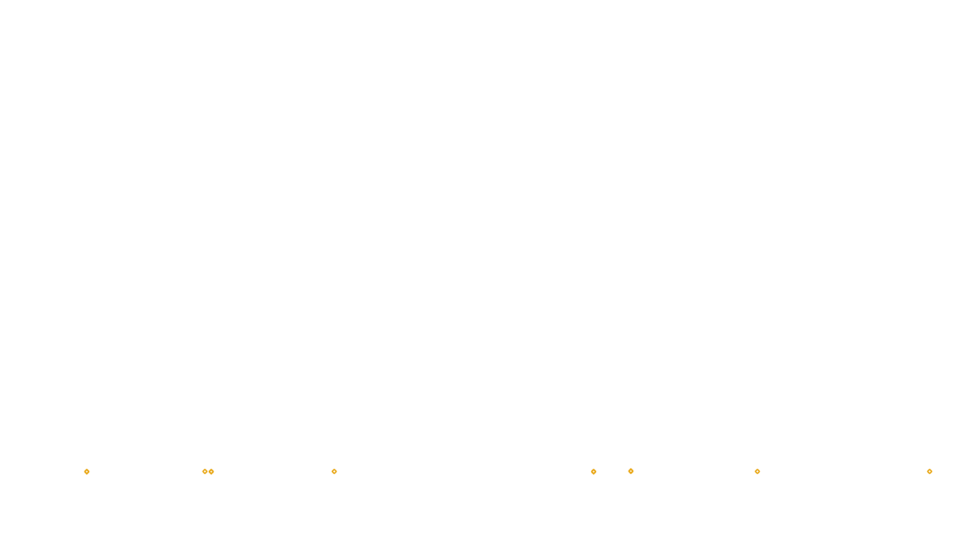 UDP6 openbsd-openbsd-stack-udp6bench-short-send send