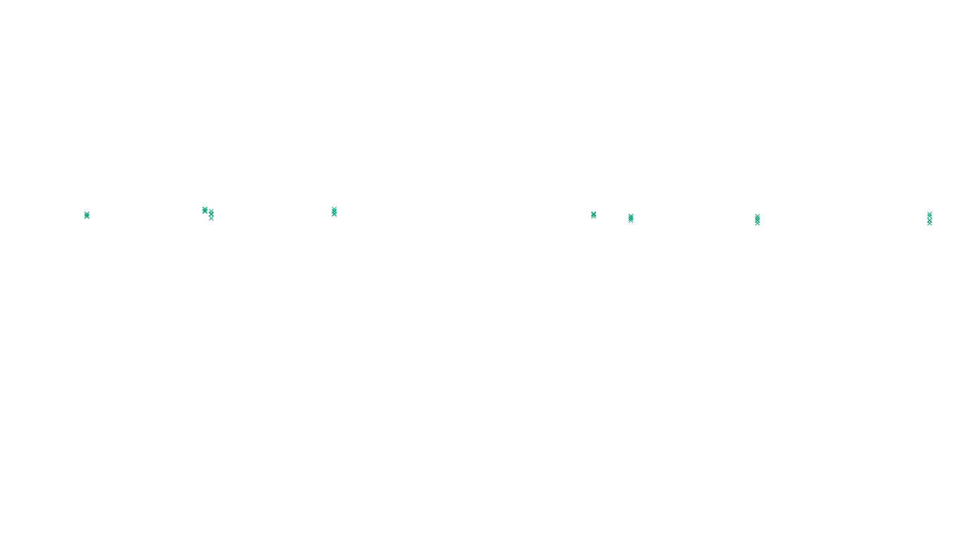 UDP6 openbsd-openbsd-stack-udp6-ip3fwd sender