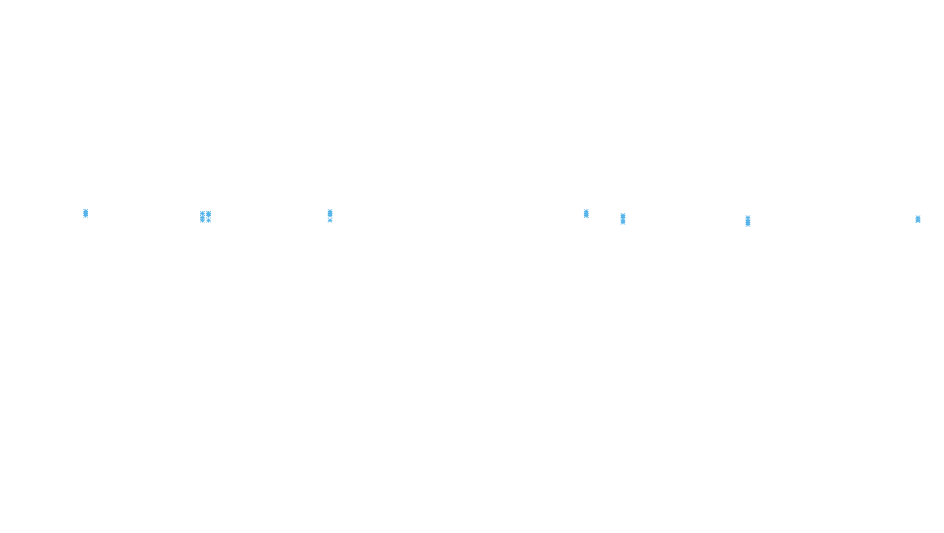 UDP6 openbsd-openbsd-stack-udp6-ip3rev receiver