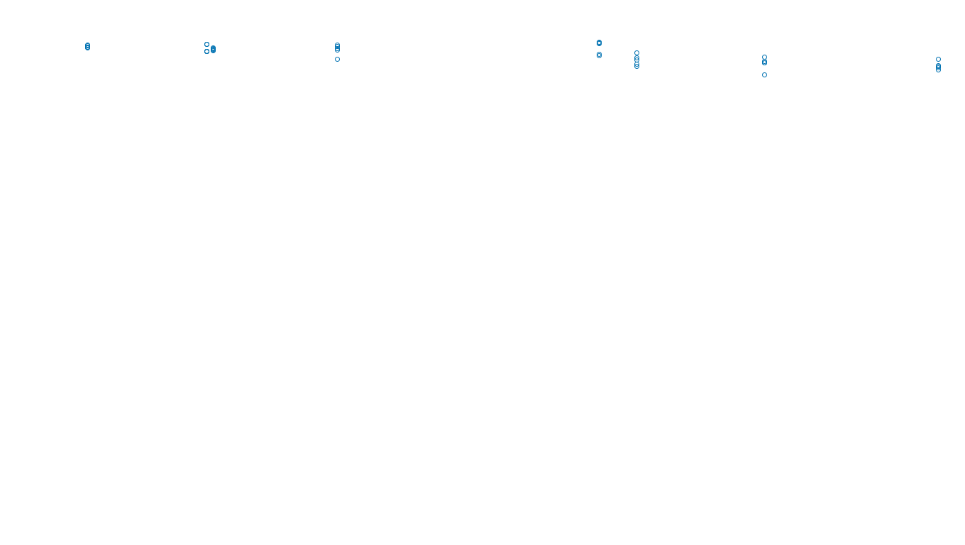 UDP6 openbsd-openbsd-stack-udp6bench-long-recv send