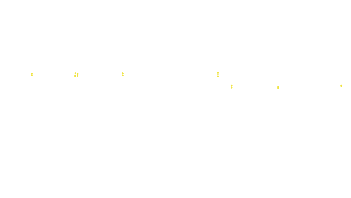 FORWARD6 linux-openbsd-splice-tcp6-ip3fwd receiver