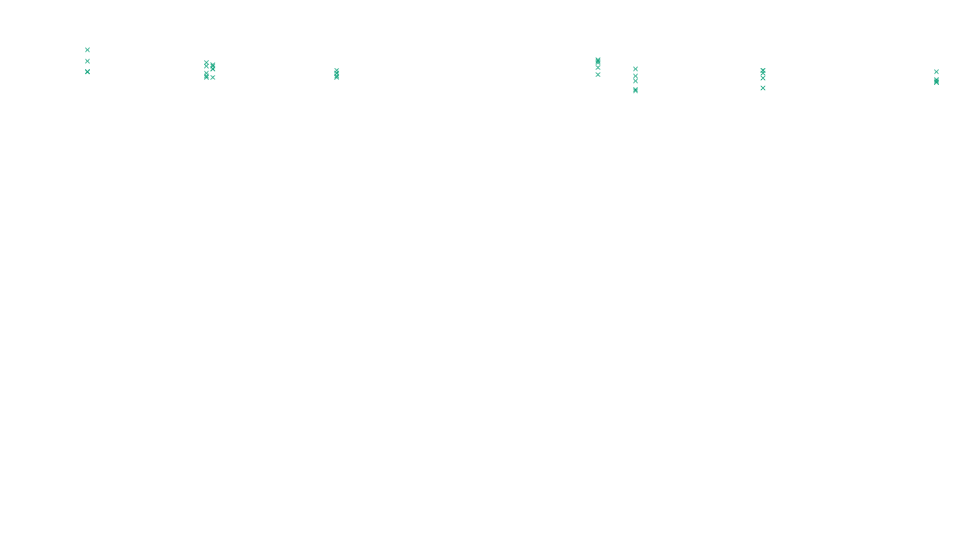 FORWARD6 linux-openbsd-linux-forward-tcp6-ip3fwd sender