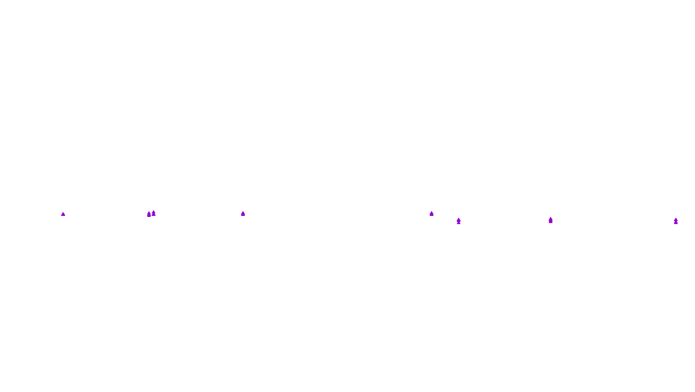 FORWARD6 linux-openbsd-openbsd-splice-tcp6-ip3fwd receiver