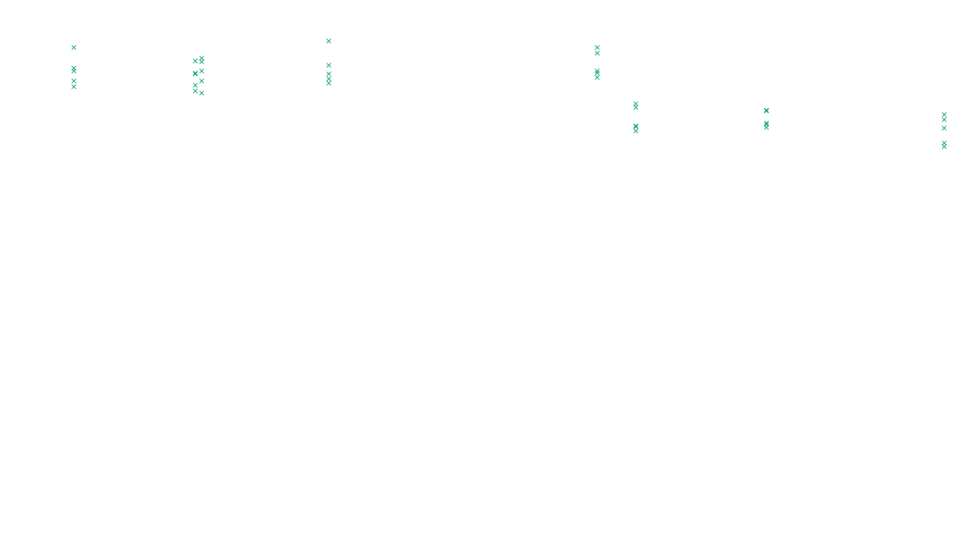 FORWARD linux-openbsd-linux-forward-tcp-ip3fwd sender