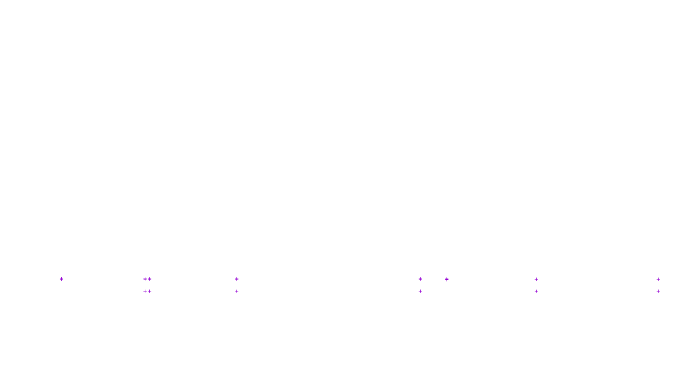 LINUX6 openbsd-linux-stack-tcp6-ip3fwd receiver