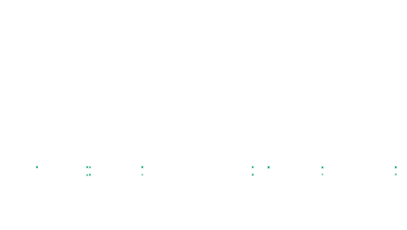 LINUX6 openbsd-linux-stack-tcp6-ip3fwd sender