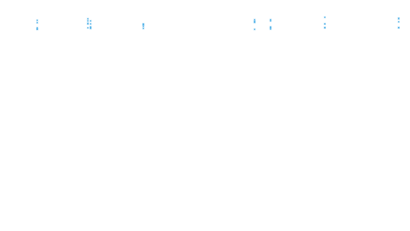 LINUX openbsd-linux-stack-tcp-ip3rev receiver