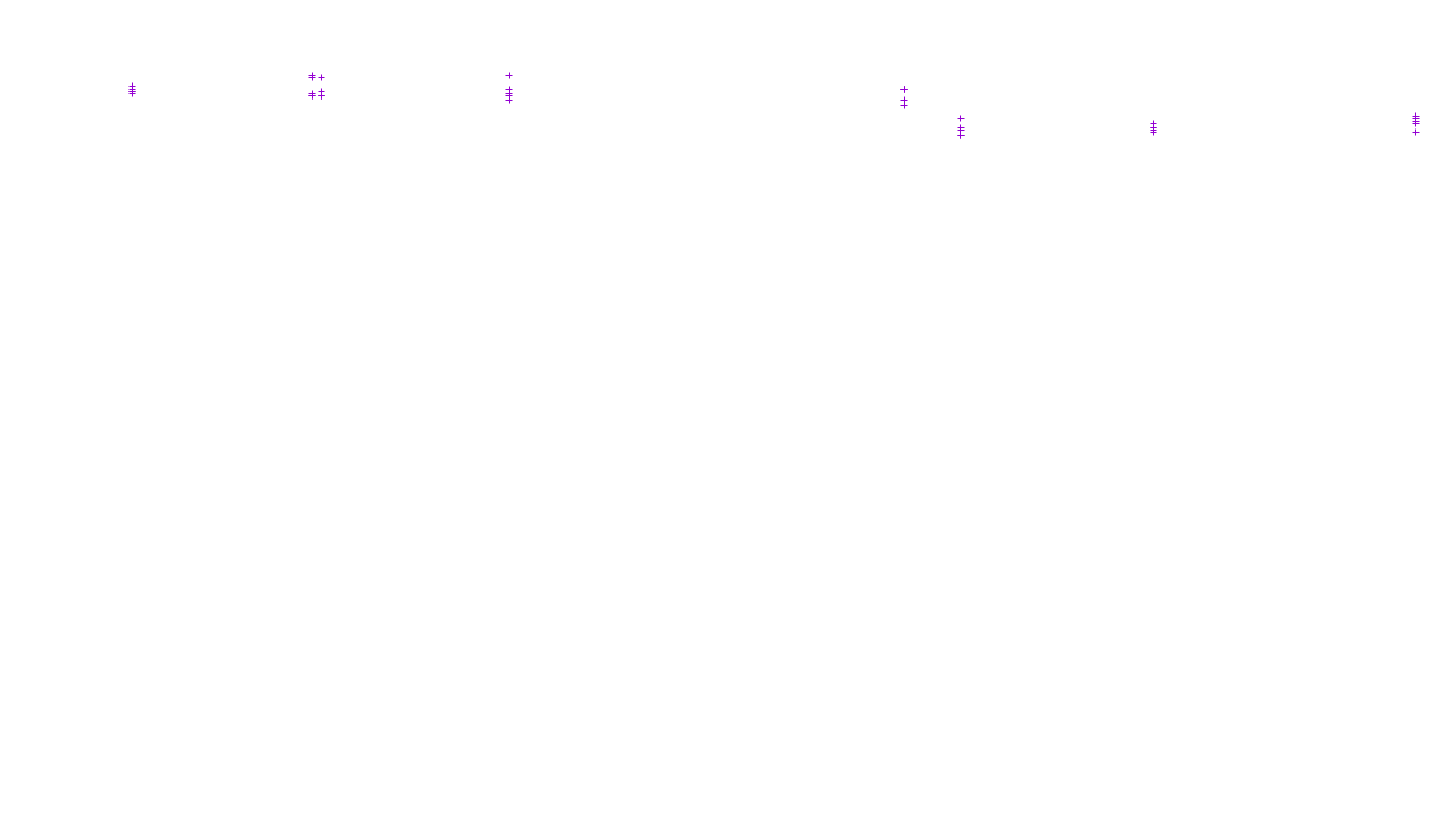 TCP6 openbsd-openbsd-stack-tcp6-ip3fwd receiver