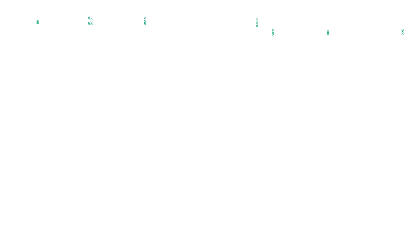 TCP6 openbsd-openbsd-stack-tcp6-ip3fwd sender