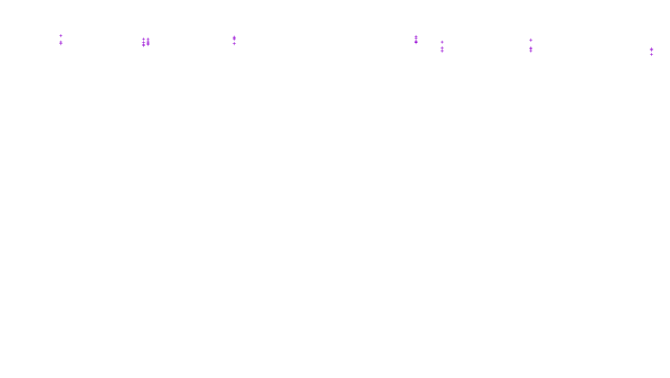 TCP openbsd-openbsd-stack-tcp-ip3fwd receiver