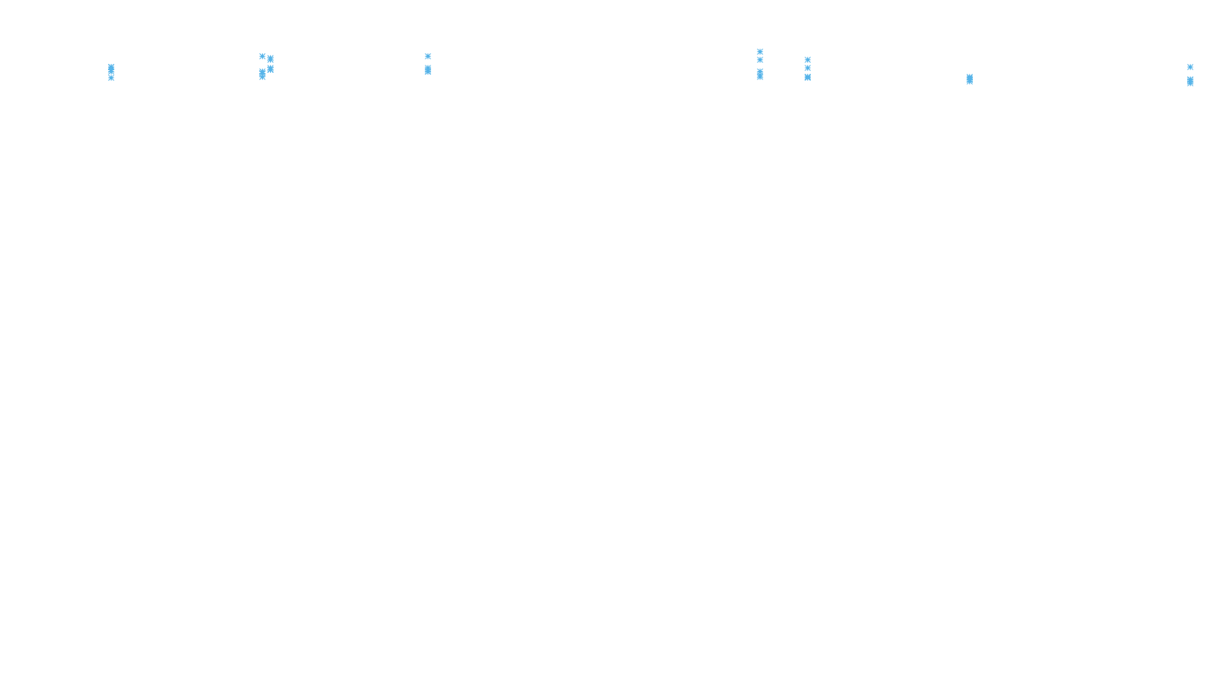 TCP openbsd-openbsd-stack-tcp-ip3rev receiver