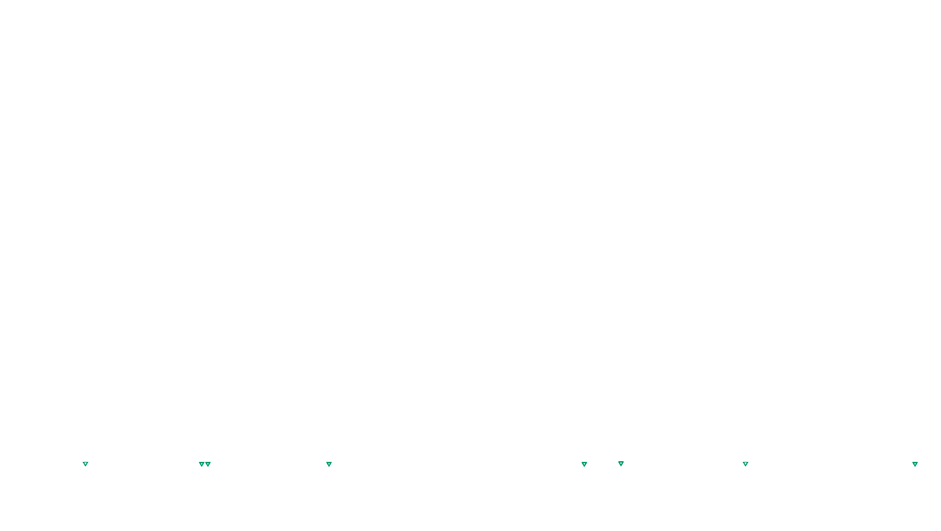 UDP6 openbsd-openbsd-stack-udp6bench-short-recv send