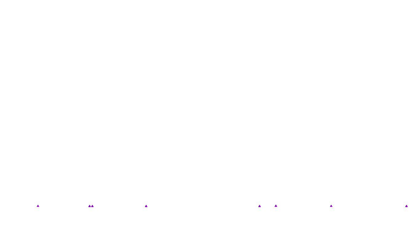 UDP6 openbsd-openbsd-stack-udp6bench-short-recv recv