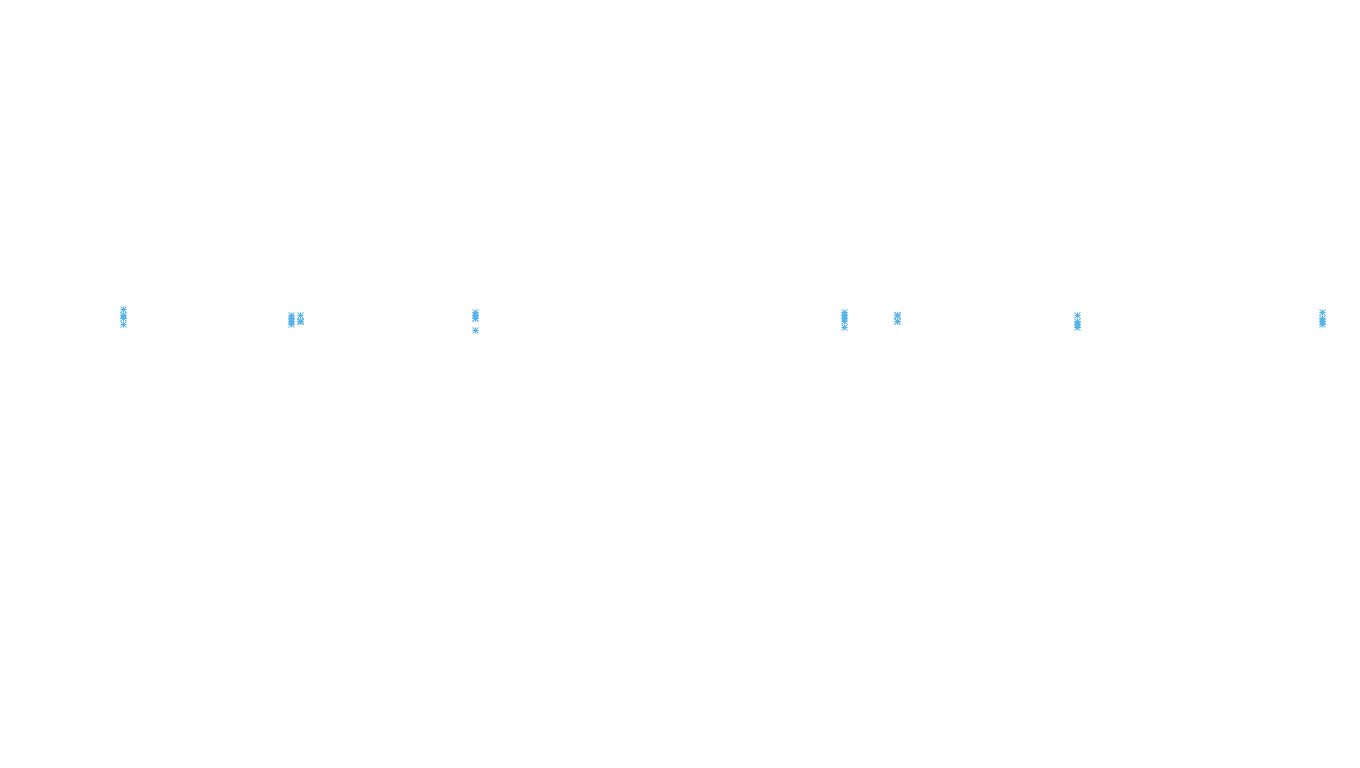 UDP openbsd-openbsd-stack-udp-ip3rev receiver