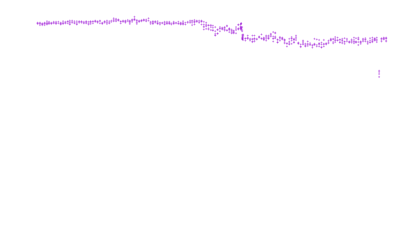 TCP6 openbsd-openbsd-stack-tcp6-ip3fwd receiver