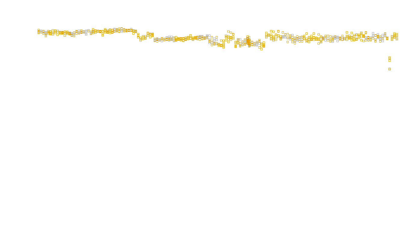 TCP openbsd-openbsd-stack-tcpbench-single sender