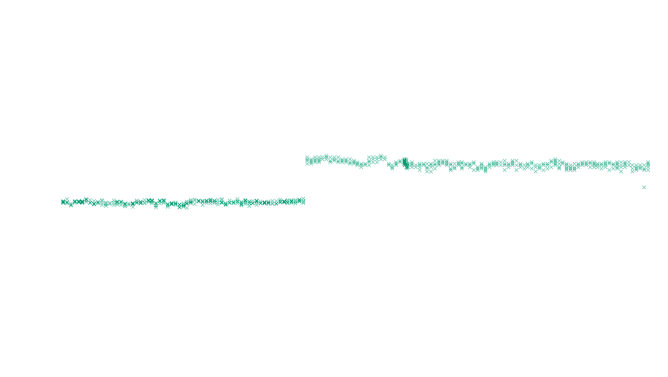 UDP6 openbsd-openbsd-stack-udp6-ip3rev receiver